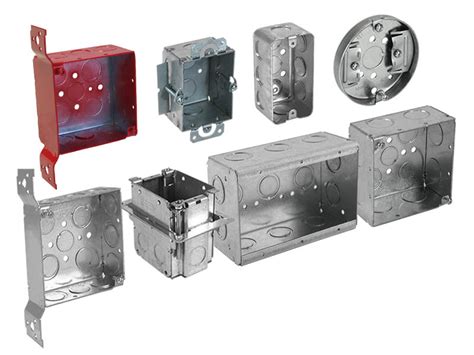 these refer to various types of outlets or junction boxes|electrical junction boxes.